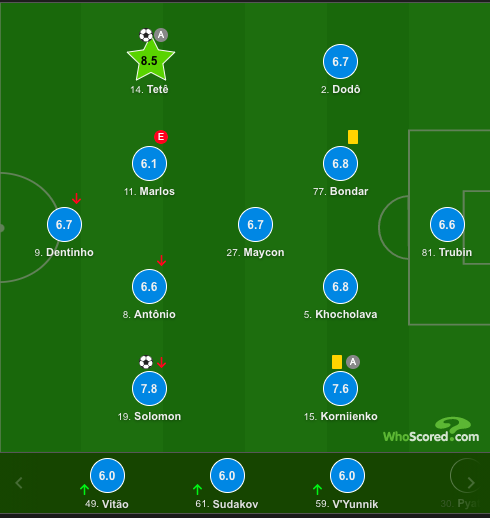 德罗巴爆冷击败皇家马德里，战术调整引爆全场！